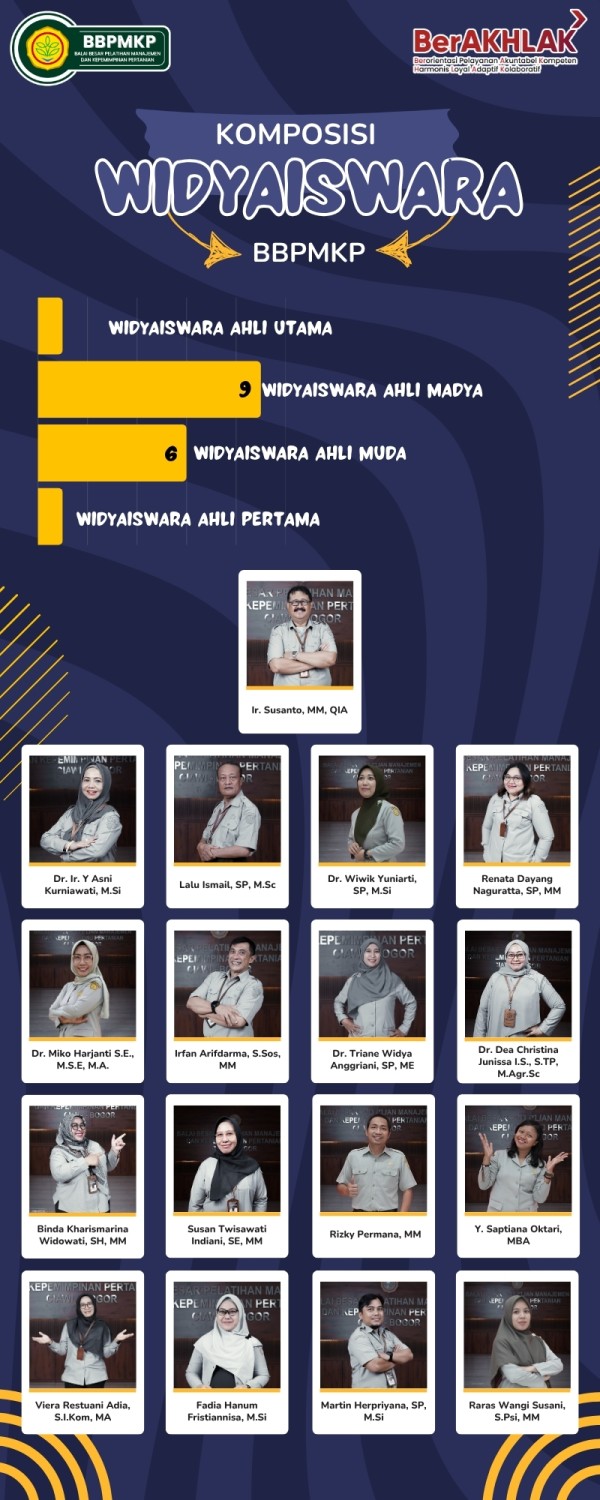 Infografis 3